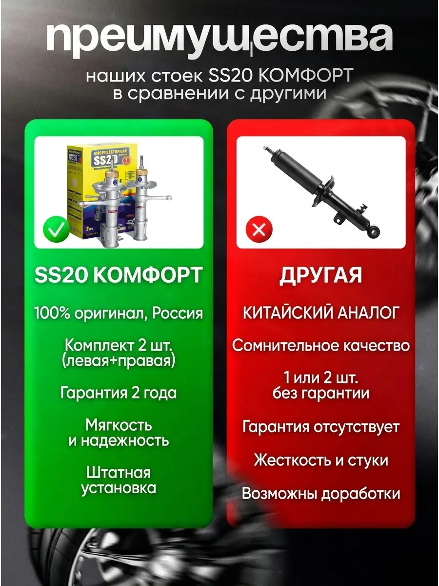 Стойка аморт лев/прав Ваз 2190 SS20 (комфорт)