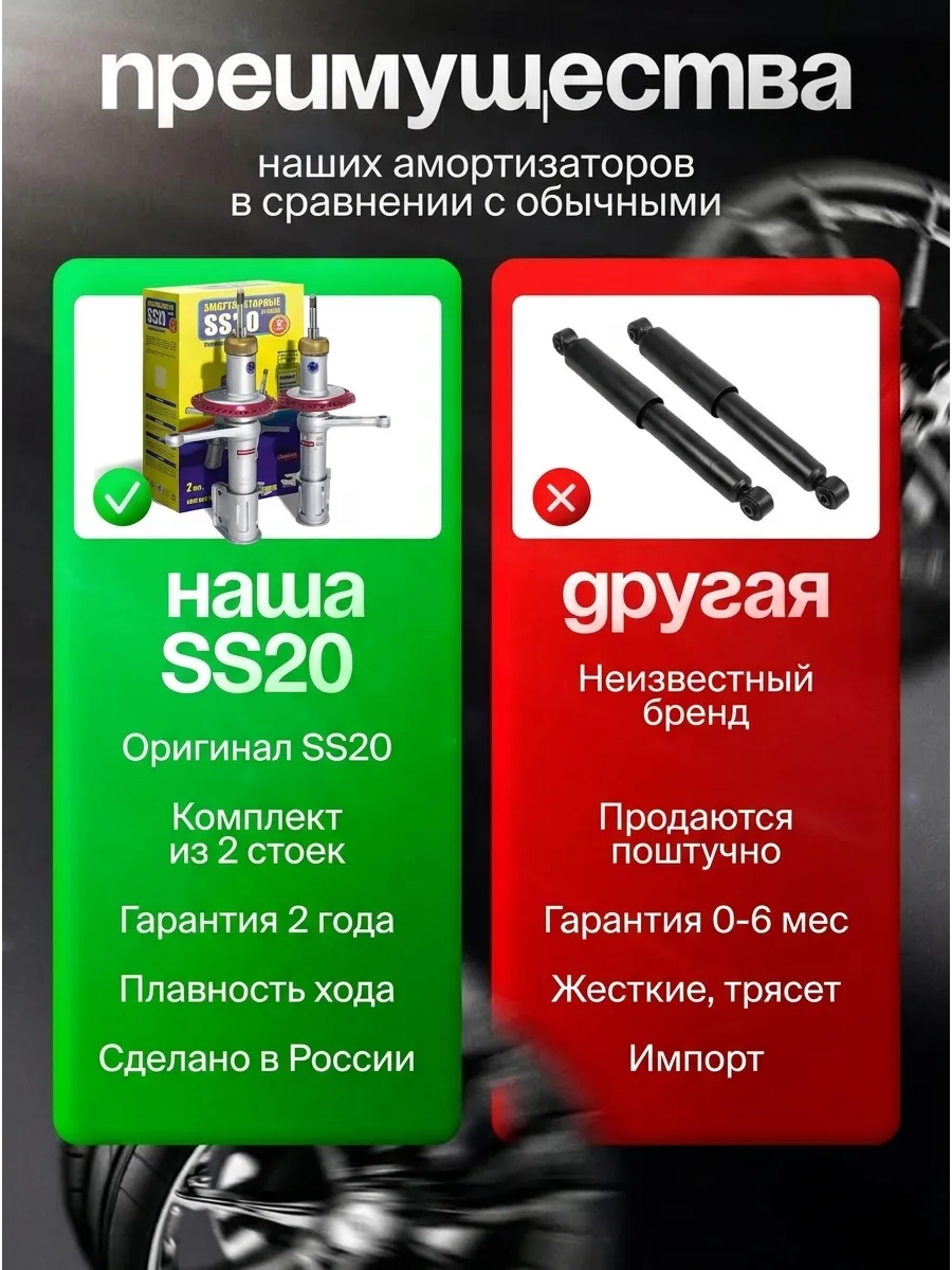 Стойка аморт лев/прав Ваз 2108 SS20 (комфорт)