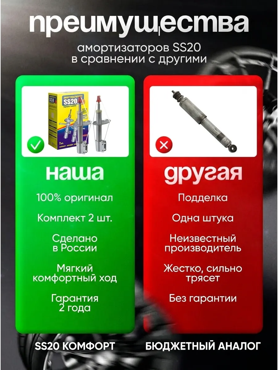 Стойка аморт лев/прав Лада Ларгус SS20 (комфорт)