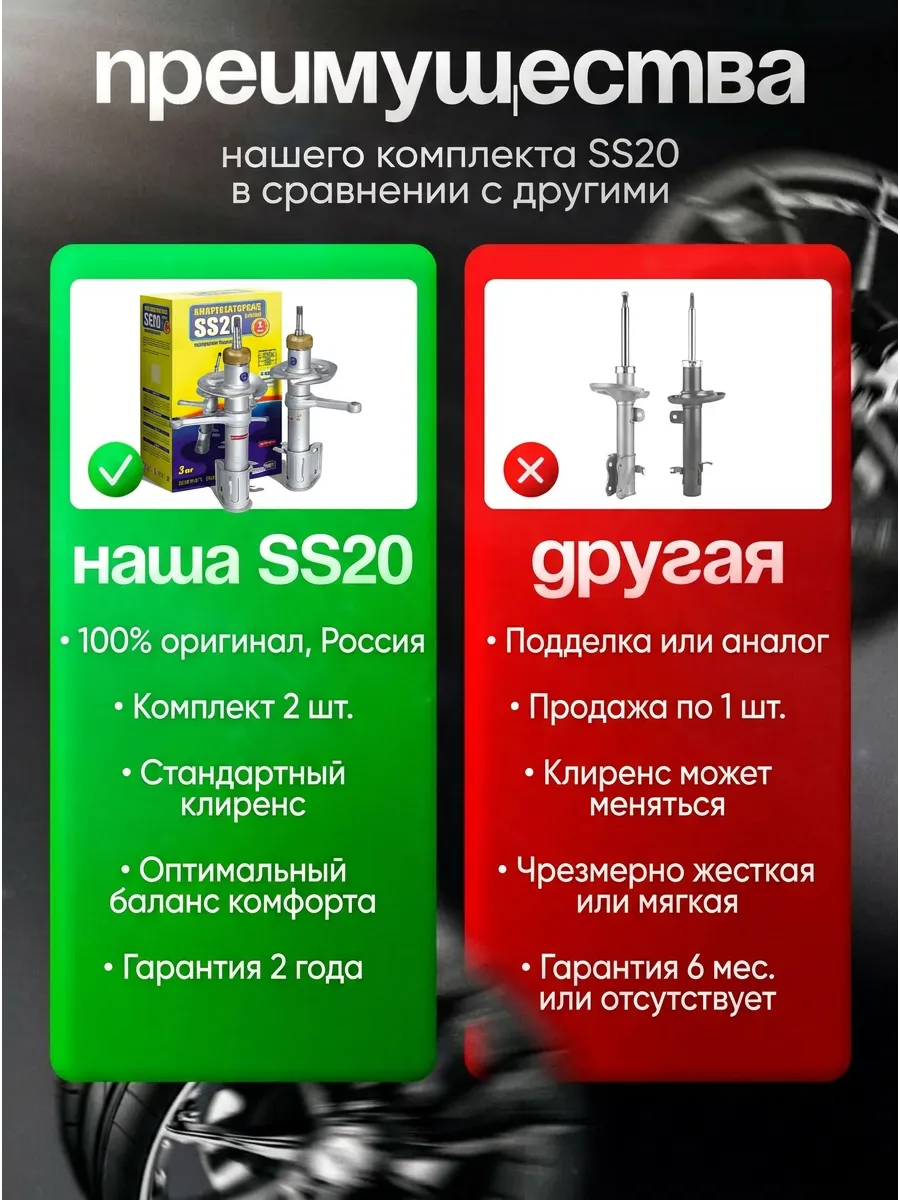 Стойка аморт лев/прав Ваз 2170 SS20 (стандарт)