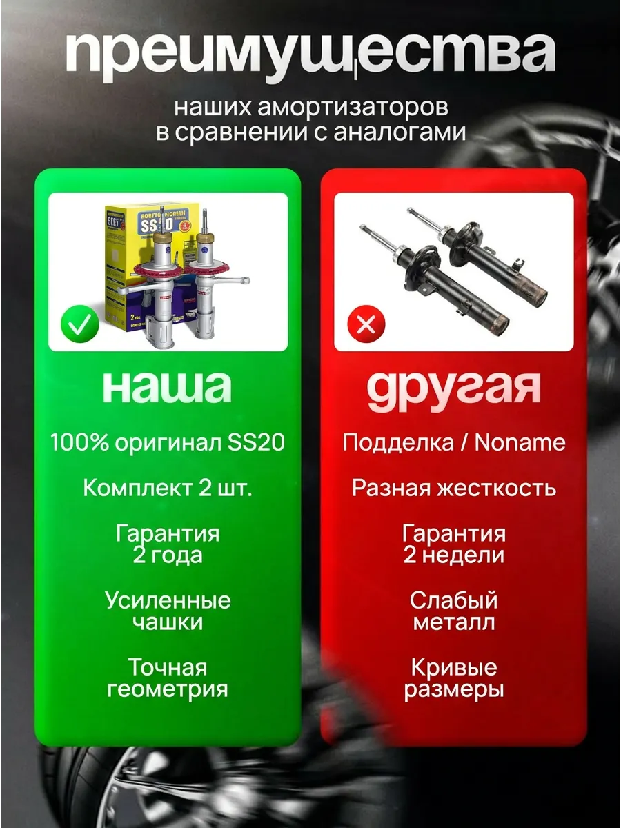 Стойка аморт лев/прав Ваз 2110 SS20 (стандарт)