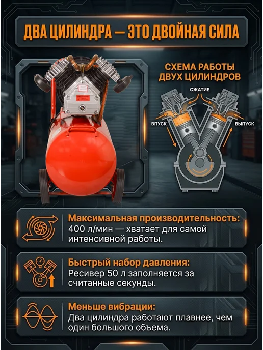 Компрессор воздушный 50 литров масляный КП-50/400М — фото 4