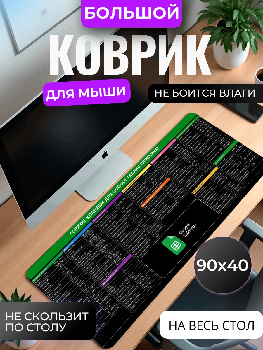 Коврик для мыши "Горячие клавиши для таблиц"