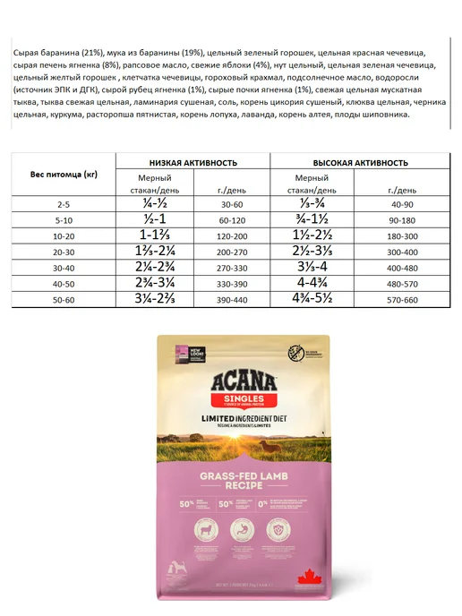 Сухой корм Acana Grassfed для собак, ягненок, 17 кг, фото 2
