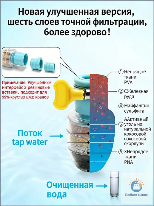 Фильтр для воды на кран кухонный, синий, фото 4