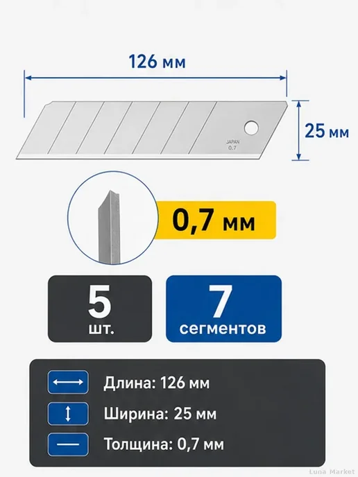 Лезвия OLFA 25 мм для строительного ножа, 5 шт, 5 шт, фото 3