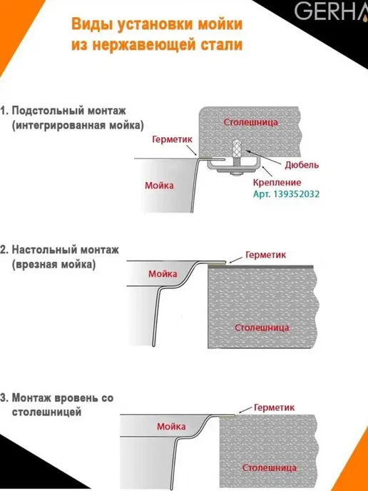 Кухонная мойка GERHANS K36050, вариант, фото 6