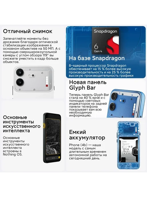 Смартфон Nothing Phone 4B 8/128 ГБ, черный, фото 2