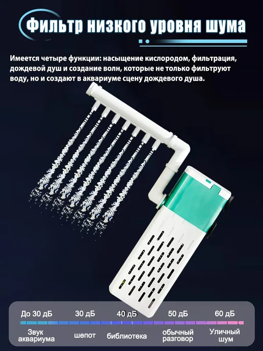 Аквариум для рыбок Аквариум для рыбок 15 л готовый комплект, 15 л, фото 5
