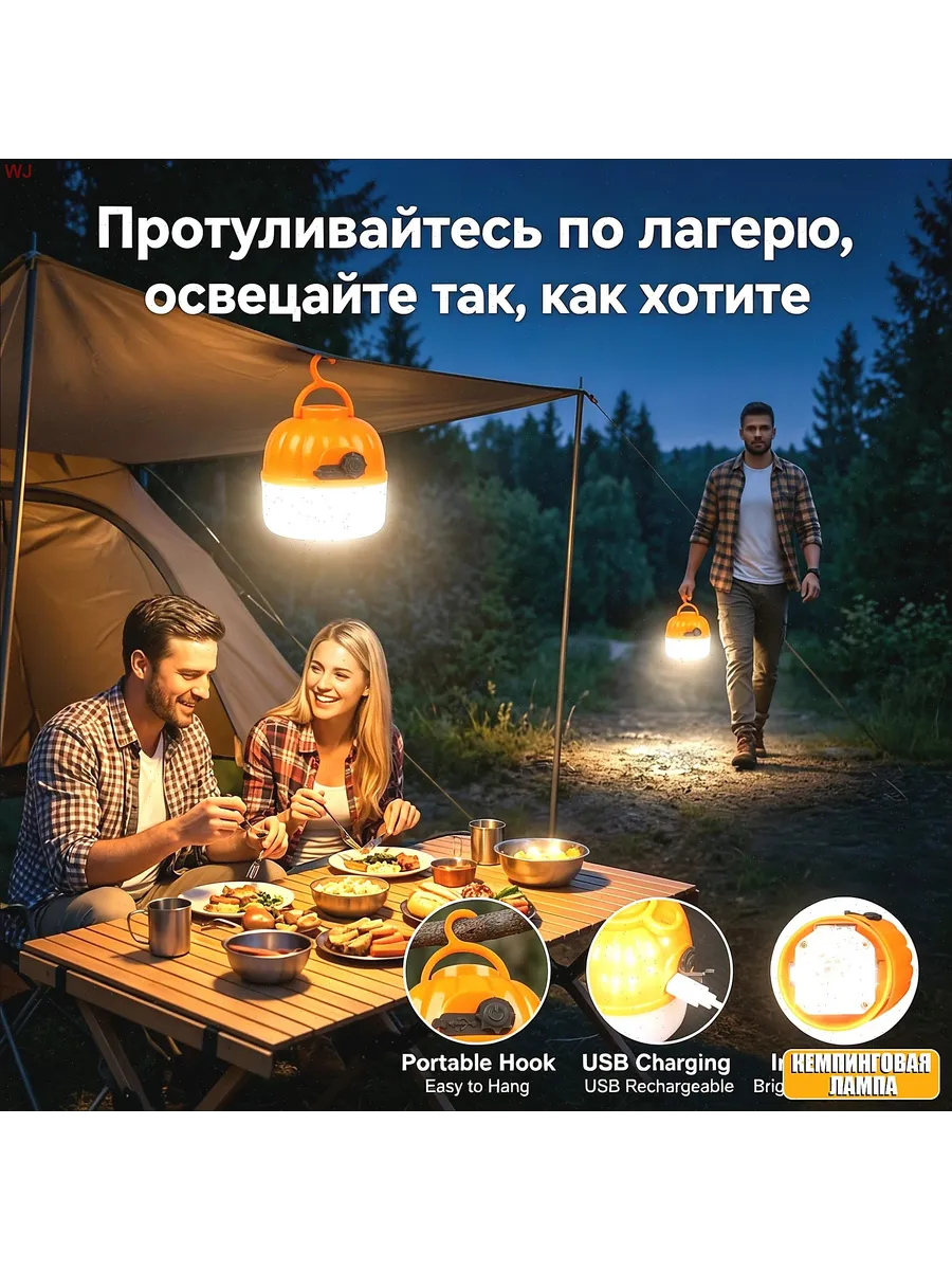 Кемпинговый фонарь с 4 режимами и встроенным аккумулятором