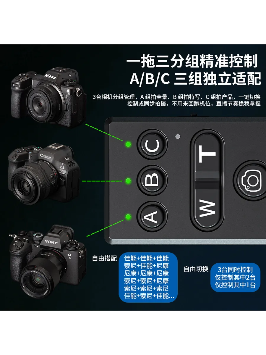 Беспроводной пульт для камер Sony/Canon/Nikon