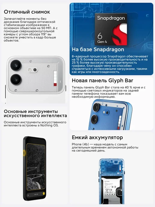Смартфон Nothing Phone 4B 8/128 ГБ, белый, фото 3