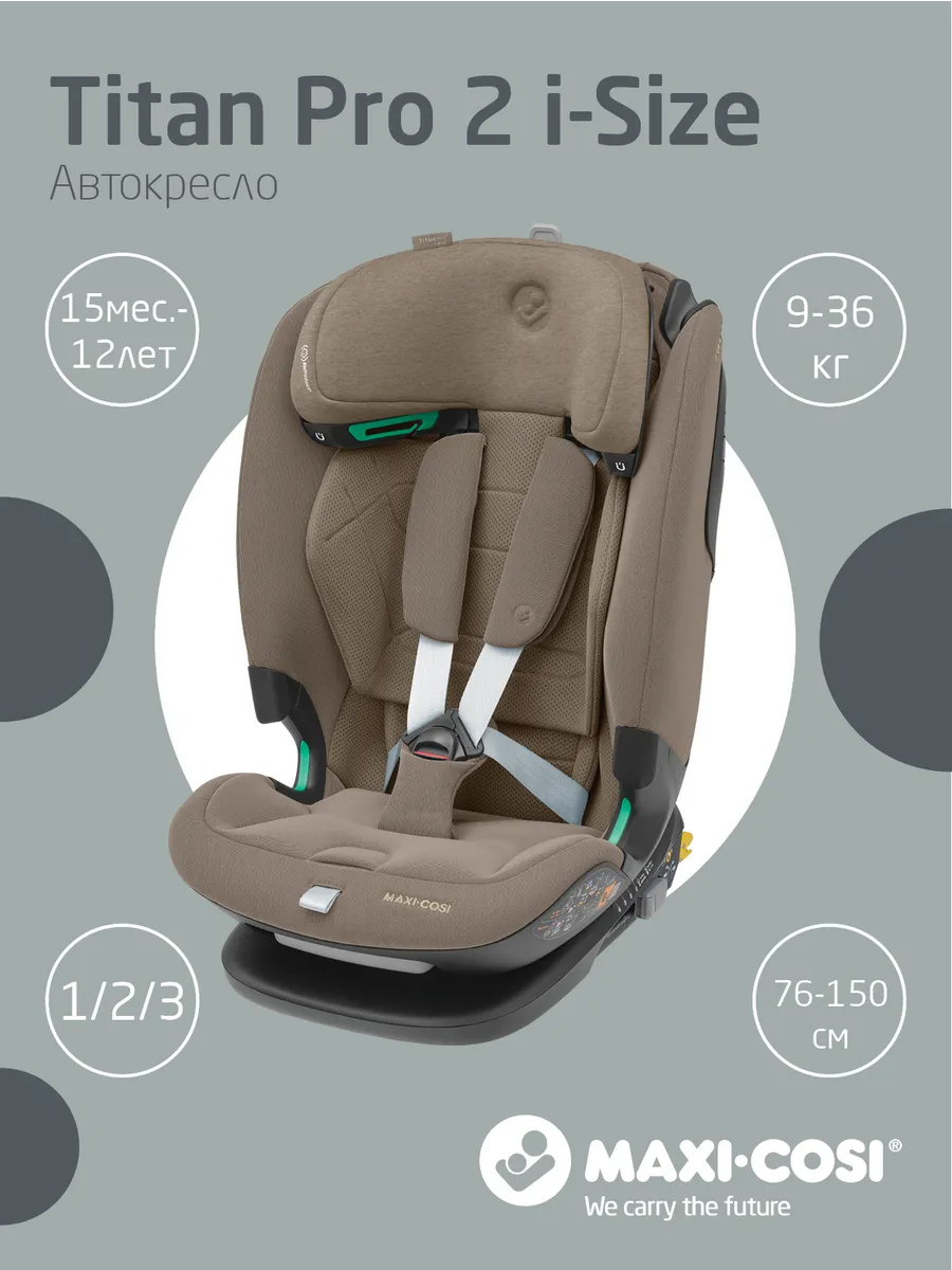 Автокресло детскоег руппа 1/2/3 (9-36 кг),
