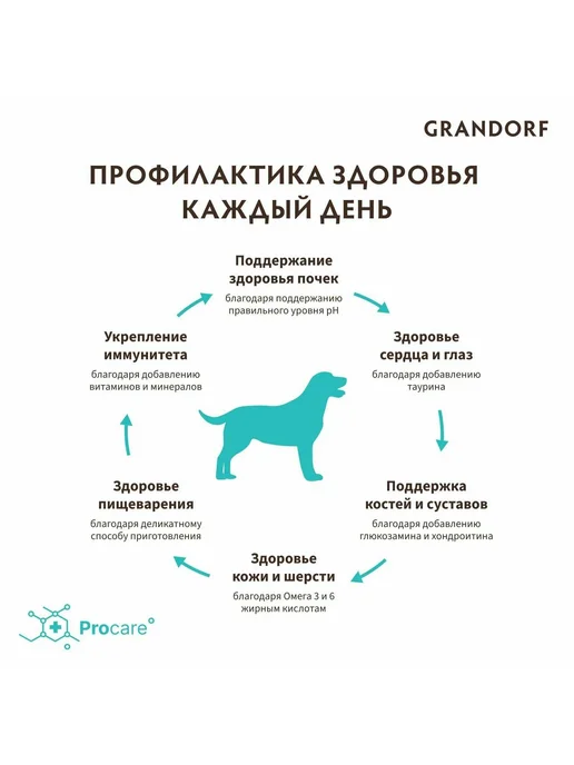 Сухой корм Grandorf' Белая для собак, крупные, средние, рыба, 1 кг, фото 7