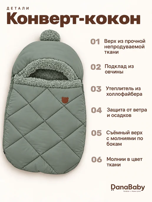 DANA baby Комплект на выписку конверт и комбинезон для новорожденных, зеленый, фото 3