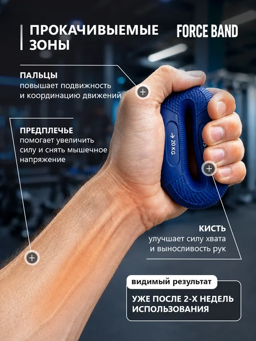 FORCE BAND Эспандер кистевой для рук 2 нагрузки силиконовый 15-20 кг, 1520 кг, фото 5
