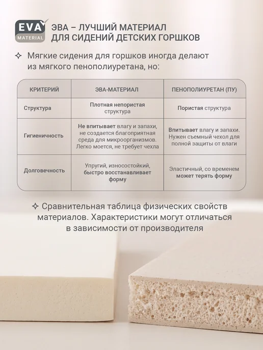 edda Горшок для детей трансформер 3 в 1, вариант, фото 3