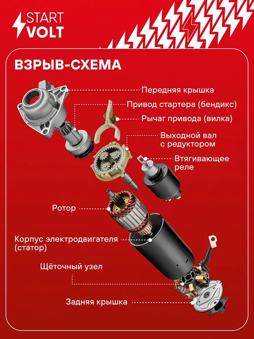 STARTVOLT Стартер для а м Scania 4-series с дв. DC 11.01 DC 12.01, 11.01 11.03, фото 3