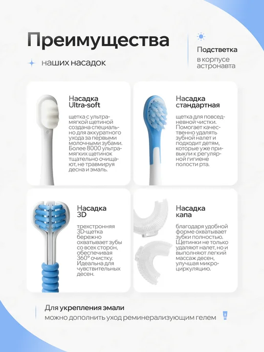 BubblyBrush Электрическая звуковая зубная щетка детская, белый, фото 3