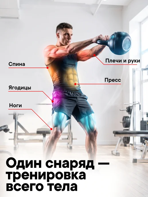 BDGPRO Гиря мягкая для фитнеса и спорта обрезиненная 8кг, 16 кг, фото 7