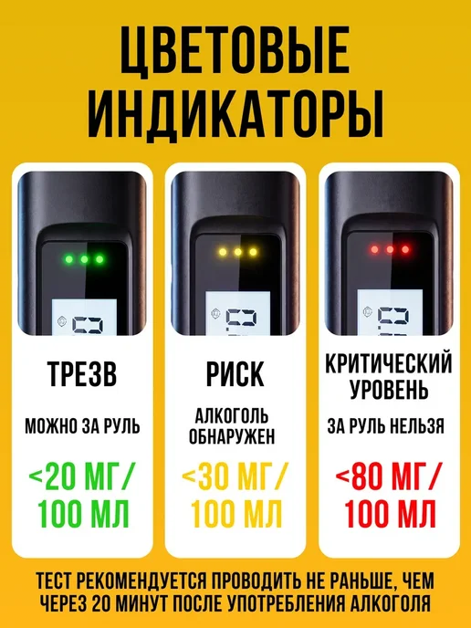 VOYAGER STORE Алкотестер профессиональный на алкоголь многоразовый, вариант, фото 7