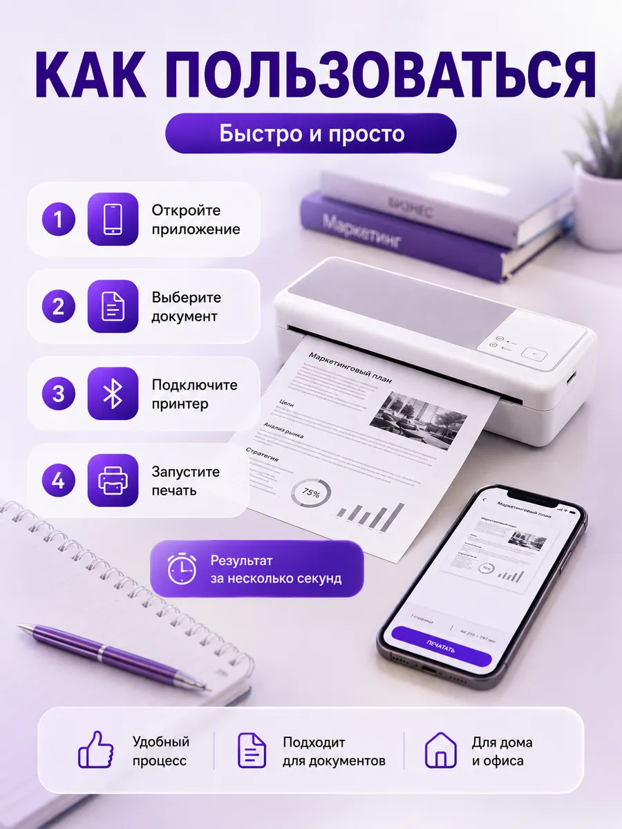 Портативный принтер А4 беспроводной термопринтер