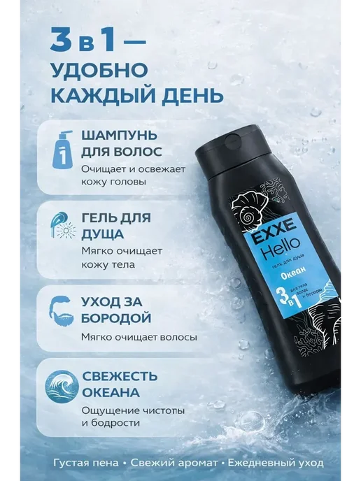 вика40 Мужской гель для душа 3в1 Океан, для тела, волос и бороды, 400 мл, фото 2