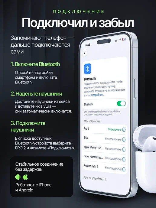 Наушники беспроводные A.Pods Pro 2 для iPhone и Android, вариант, фото 3