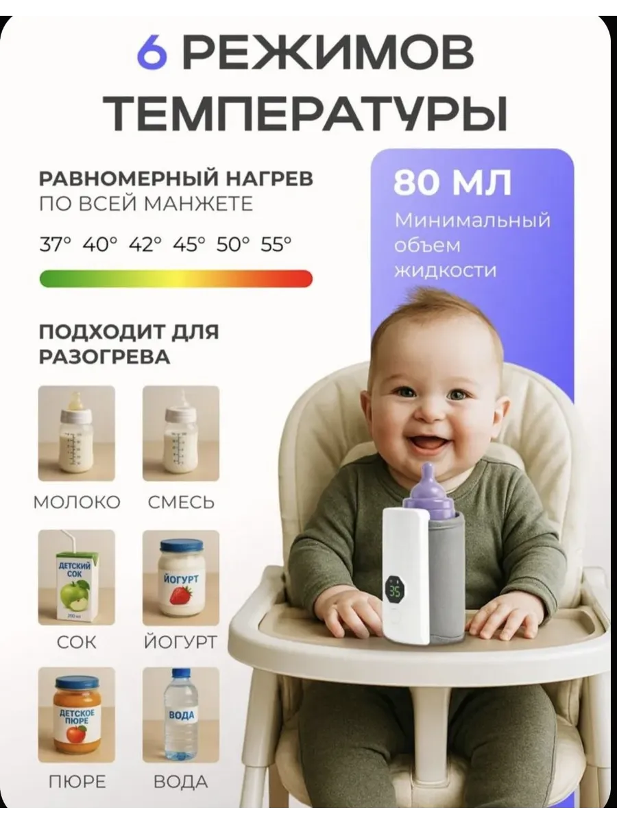 Портативный подогреватель для детских бутылочек нагреватель дорожный — фото 2