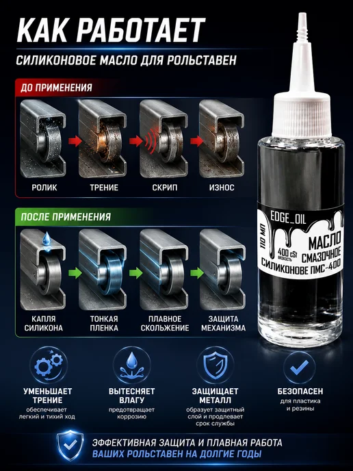 EDGE_OIL Масло силиконовое для смазки рольставен, роллет 110 мл, 110 мл, фото 3