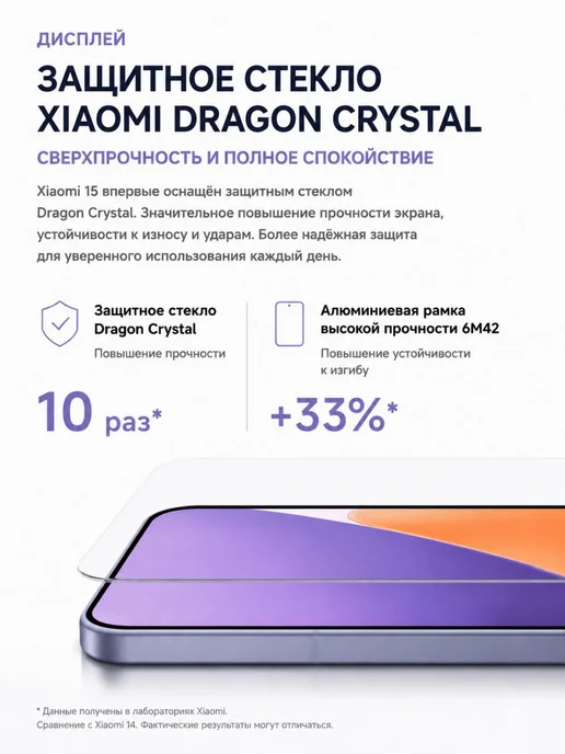 Смартфон Xiaomi 15 12/512 ГБ, зеленый, фото 6