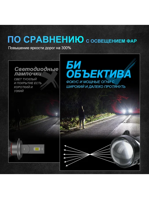 NLpearl Би лед линзы в фары 3.0 дюйма 12v светодиодные, 2 шт, фото 5