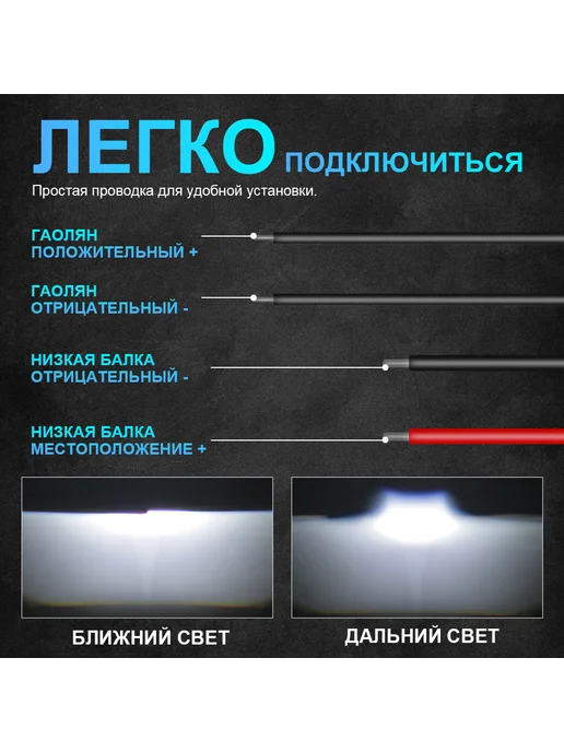 NLpearl Би лед линзы в фары 3.0 дюйма 12v светодиодные, 2 шт, фото 7