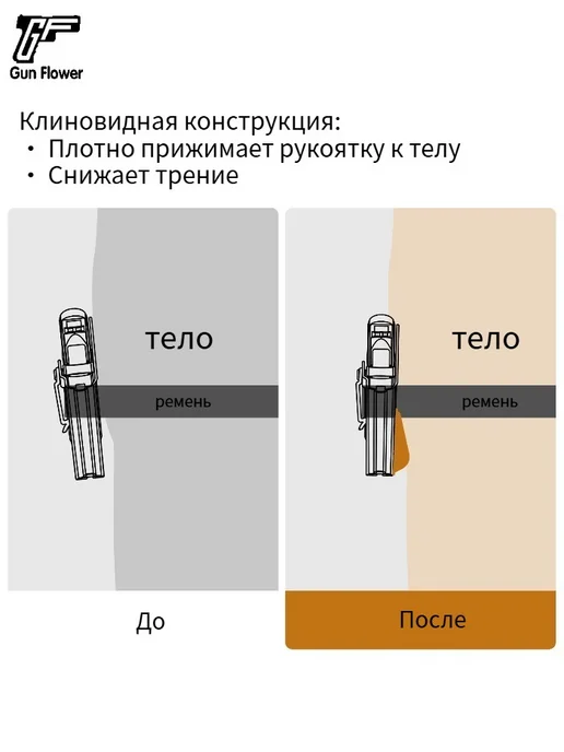 Gun Flower For Taurus G3C G2C G2S PT111 PT140 Right hand, черный, фото 4