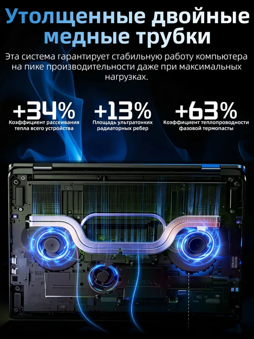 Ноутбук для работы и учебы Intel N95, 32 ГБ + 1TБ, 4 ядра, 32 ГБ, фото 7