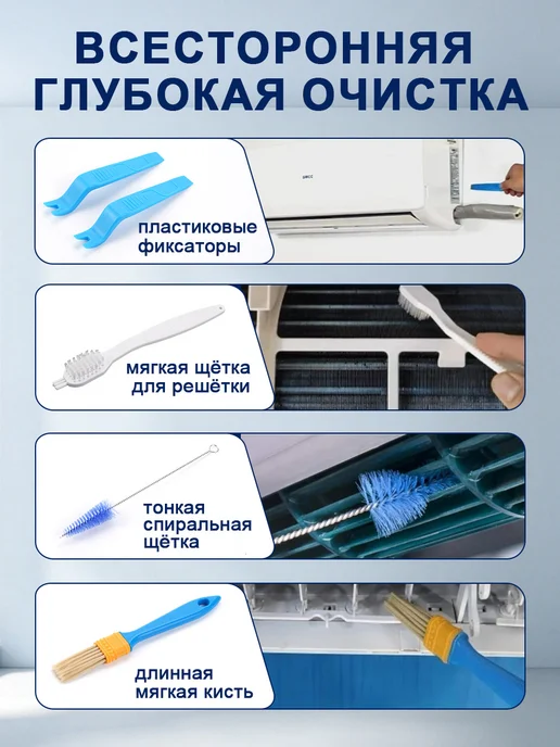 Чехол для чистки кондиционера размер, синий, фото 7