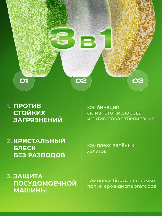 SYNERGETIC Таблетки для посудомоечных машин мини, Лайм и мята, 150 шт, 100 шт, фото 3