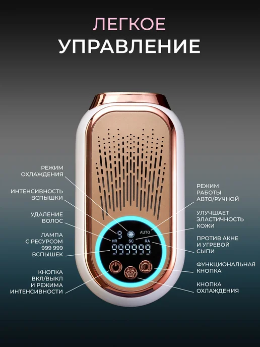 DOCBIK Фотоэпилятор лазерный для удаления волос профессиональный, белый, в упаковке 500 г, фото 3