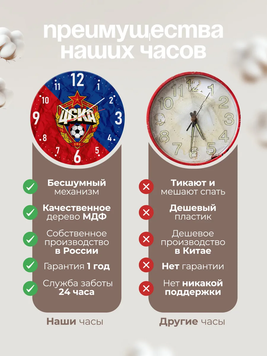 Часы настенные "ЦСКА" — фото 2