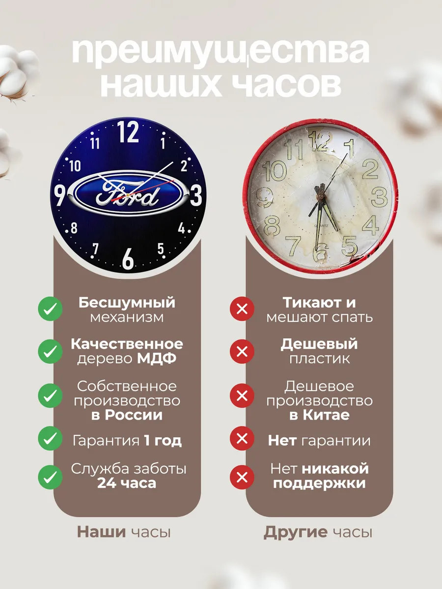 Часы настенные "Ford" — фото 2