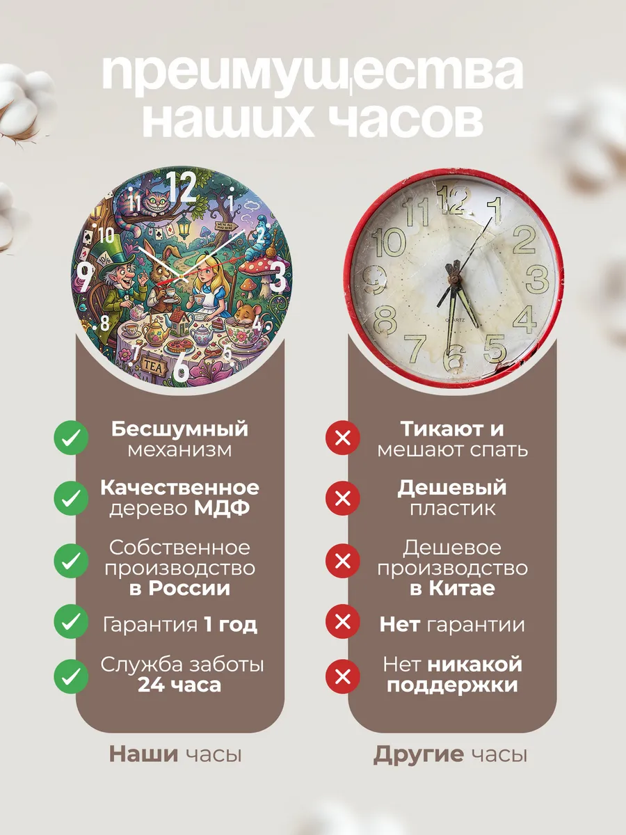Часы настенные "Алиса в стране чудес" — фото 2