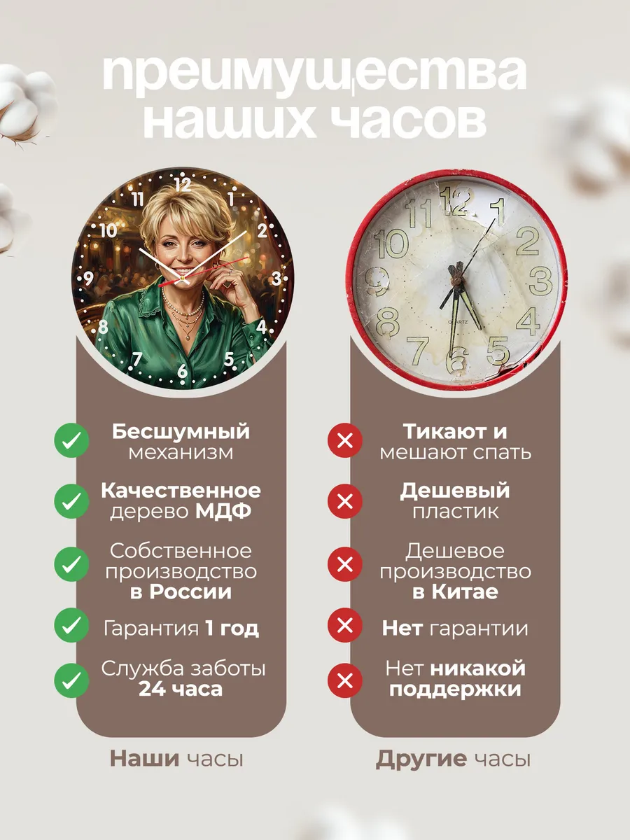 Часы настенные "Анжелика Варум" — фото 2
