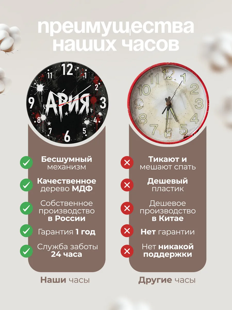 Часы настенные "Ария" — фото 2