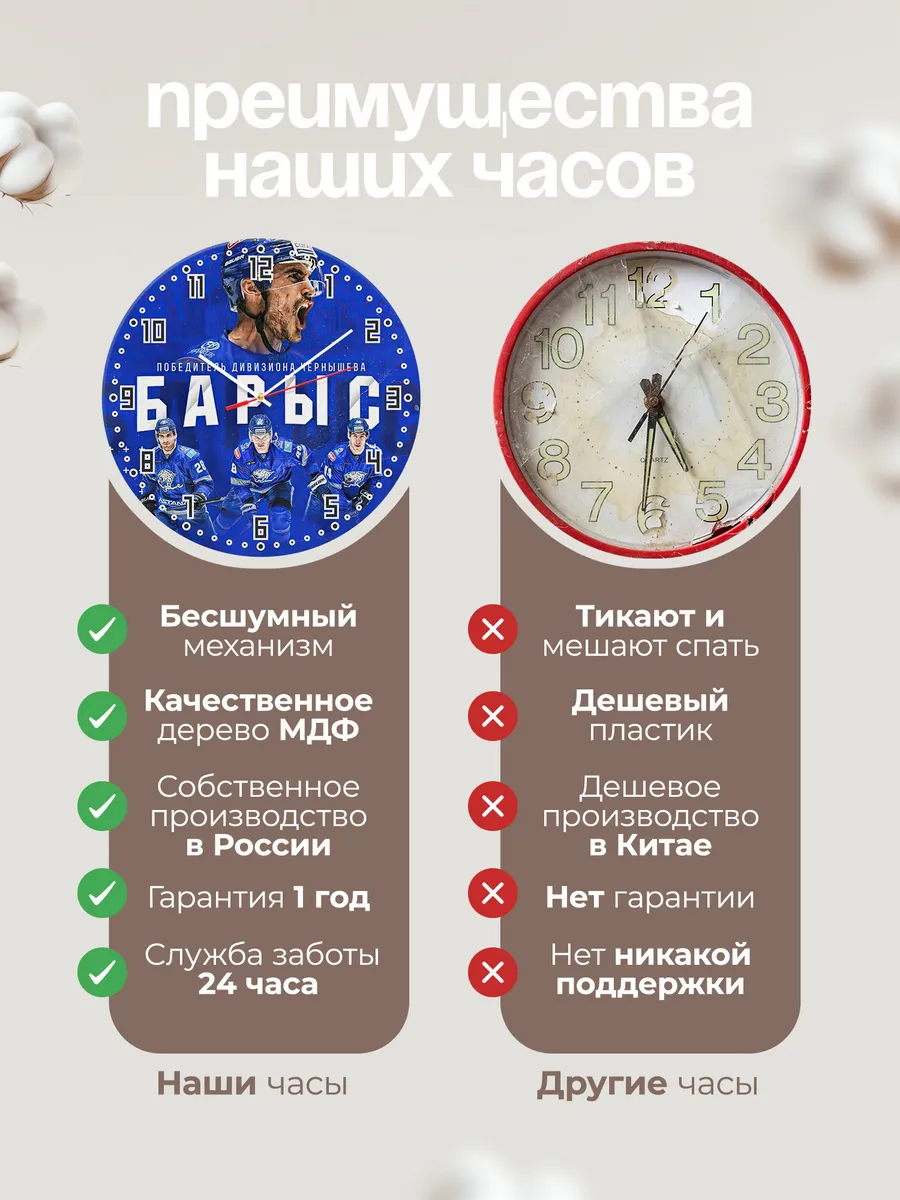 Часы настенные "Хоккейный клуб Барыс" — фото 2