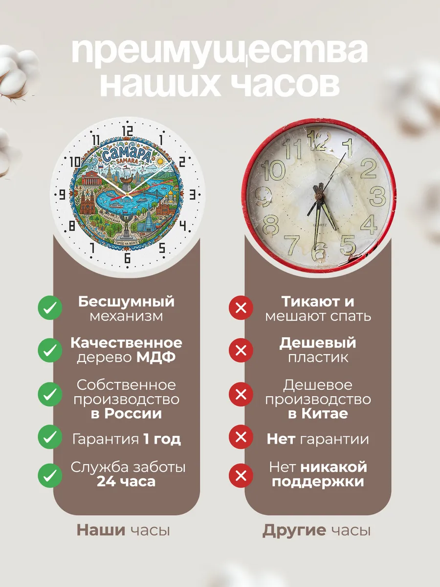 Часы настенные "Самара" — фото 2