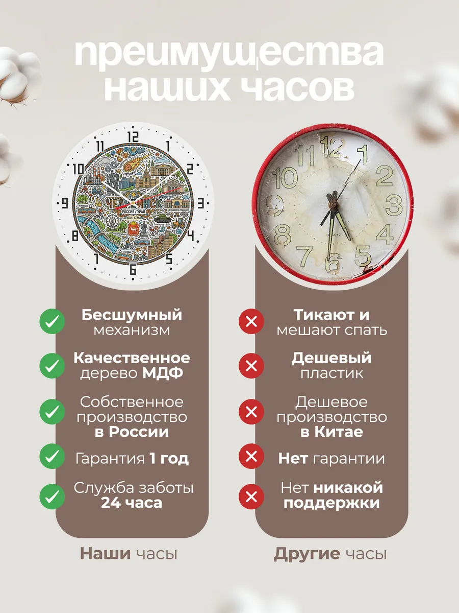 Часы настенные "Челябинск" — фото 2
