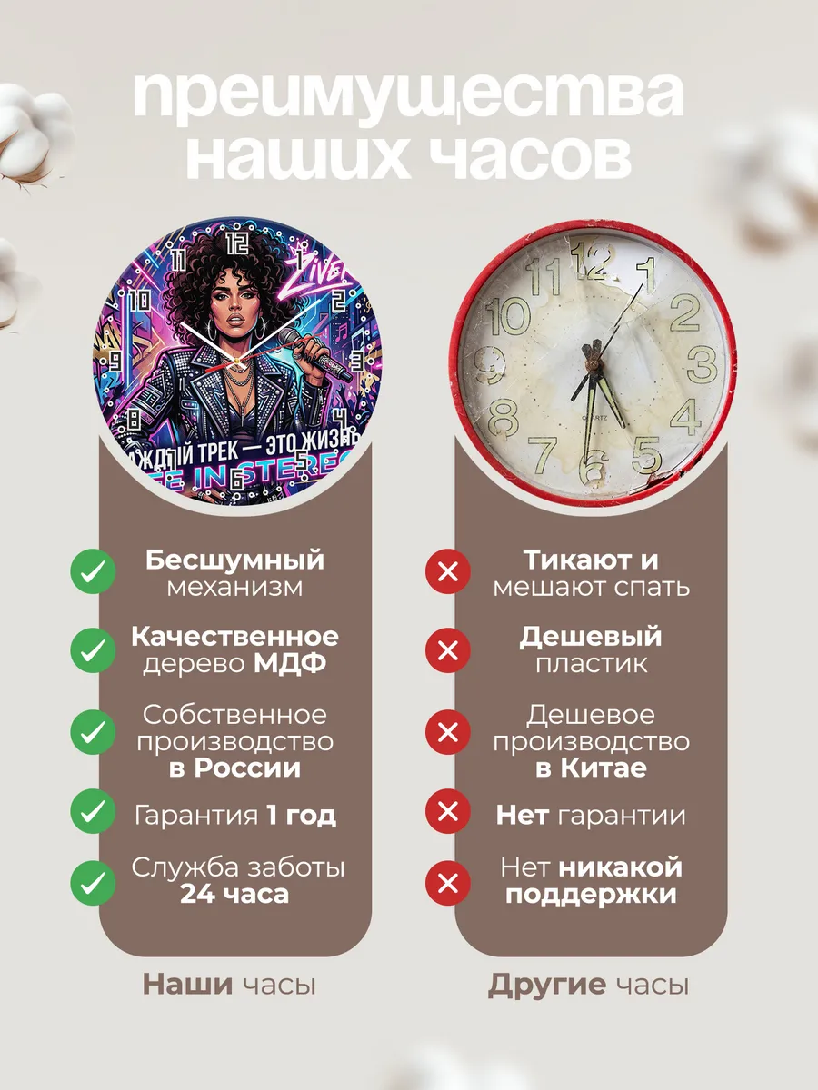 Часы настенные "Zivert" — фото 2