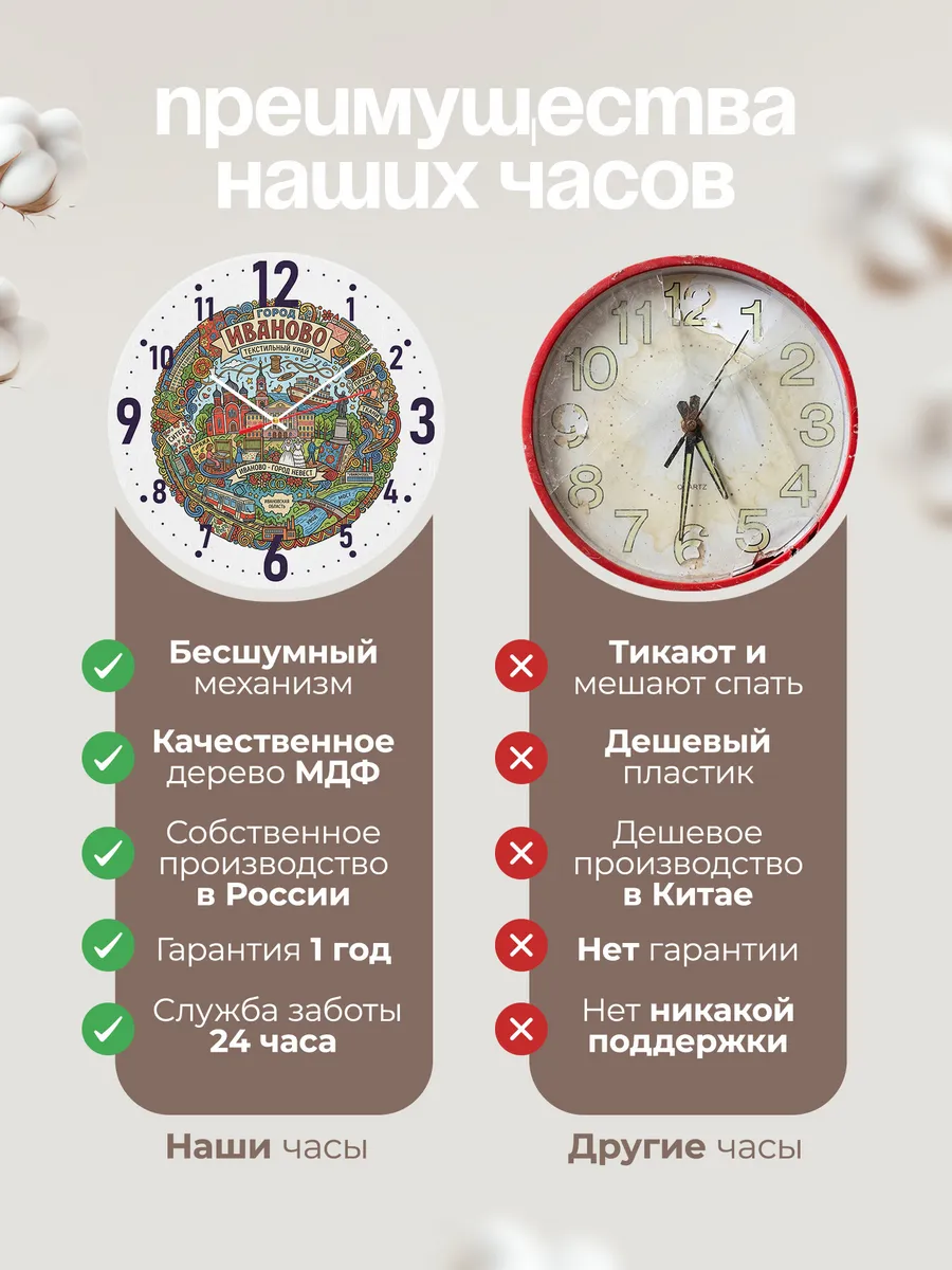 Часы настенные "Иваново — город невест" — фото 2