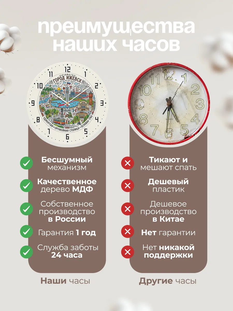 Часы настенные "Ижевск" — фото 2