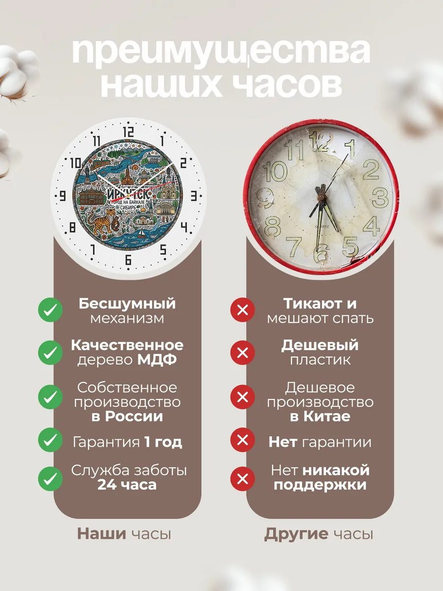 Часы настенные "Иркутск" — фото 2